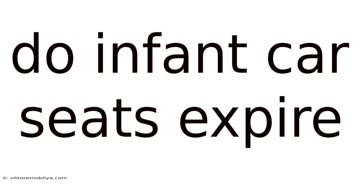 Do Infant Car Seats Expire