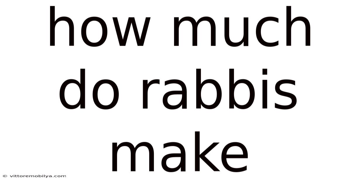How Much Do Rabbis Make
