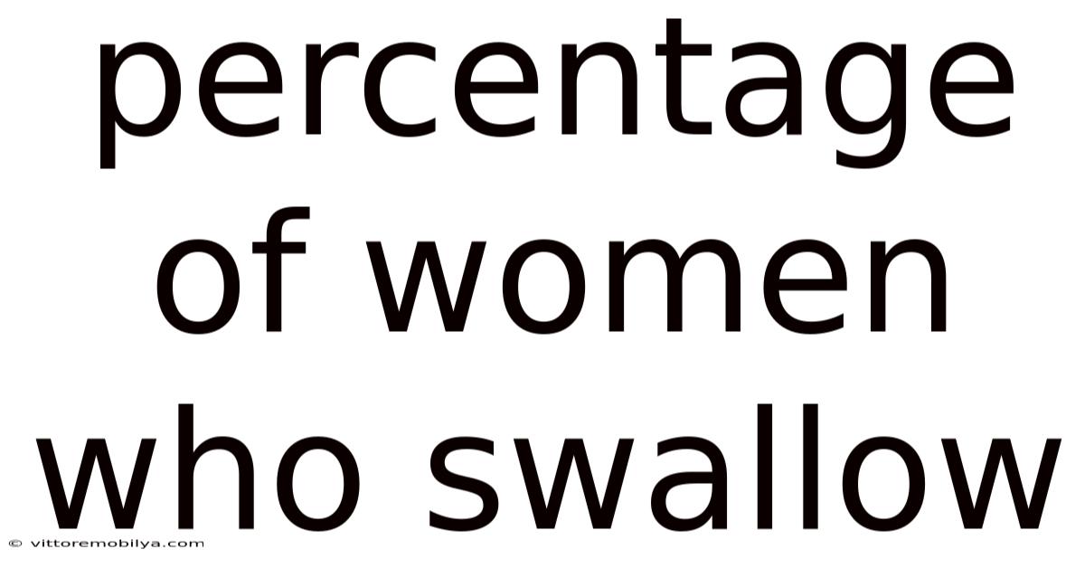 Percentage Of Women Who Swallow